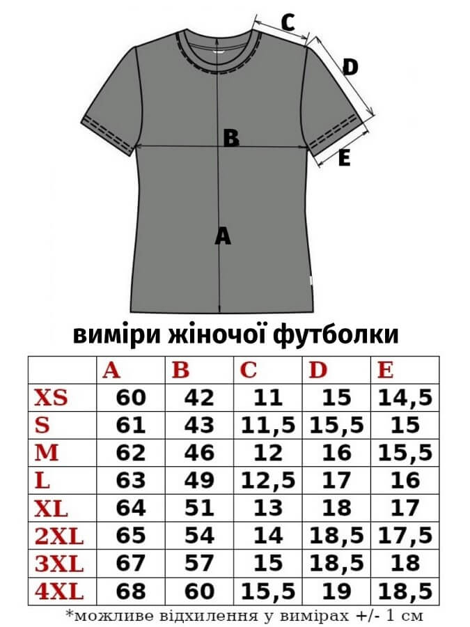 Таблиця вимірів жіночої футболки
